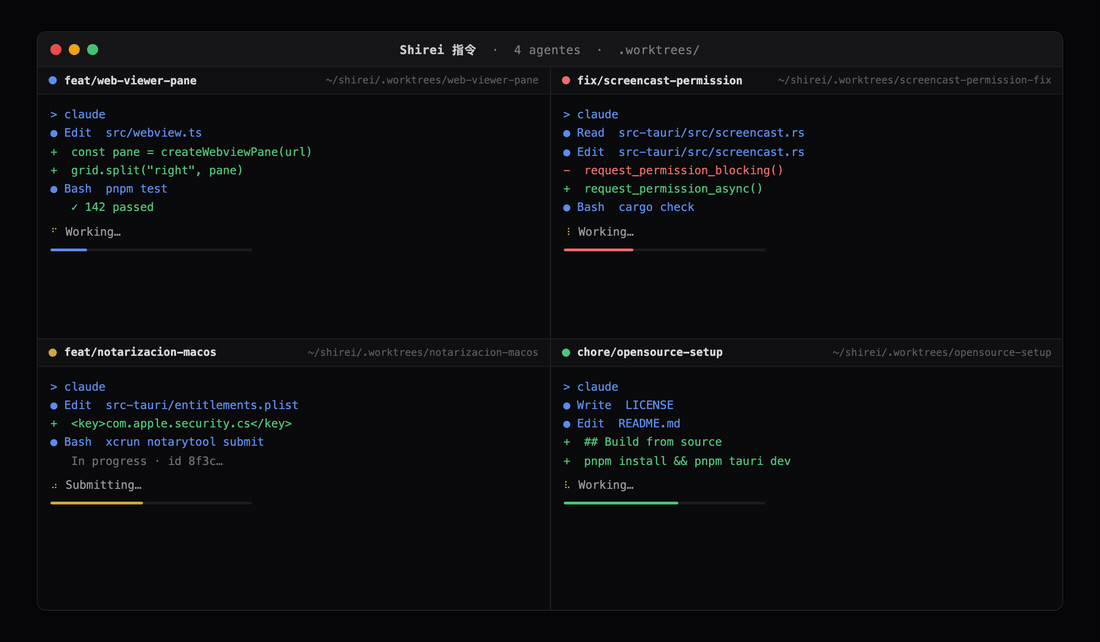 Shirei's cockpit with 4 split panels, each running an agent in its own worktree: web viewer pane, screencast fix, macOS notarization, and open-source setup.