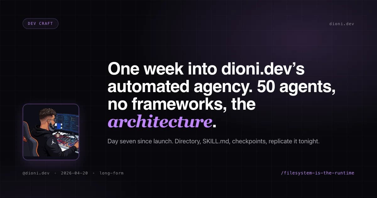 One week into dioni.dev's automated agency: 50 agents, no frameworks, the architecture