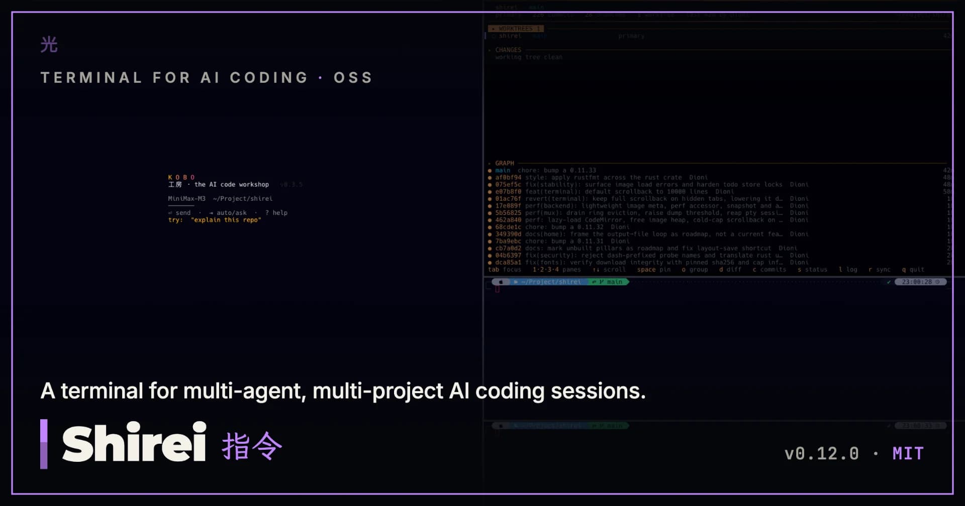 Shirei: the terminal I built to stop losing sight of my agents