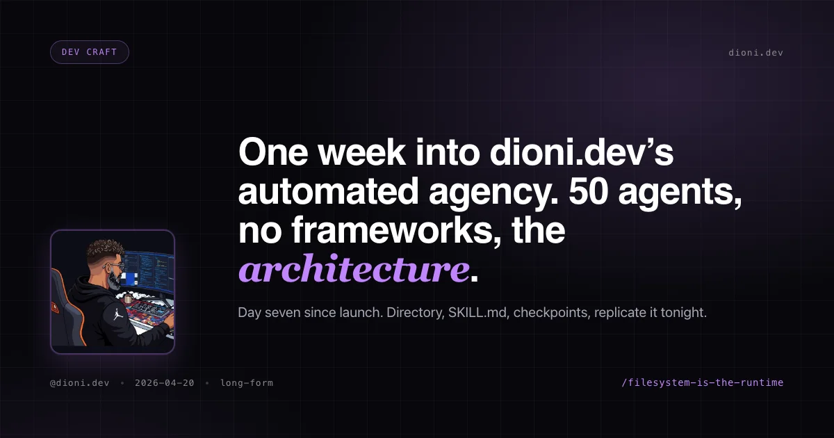 One week into dioni.dev's automated agency: 50 agents, no frameworks, the architecture