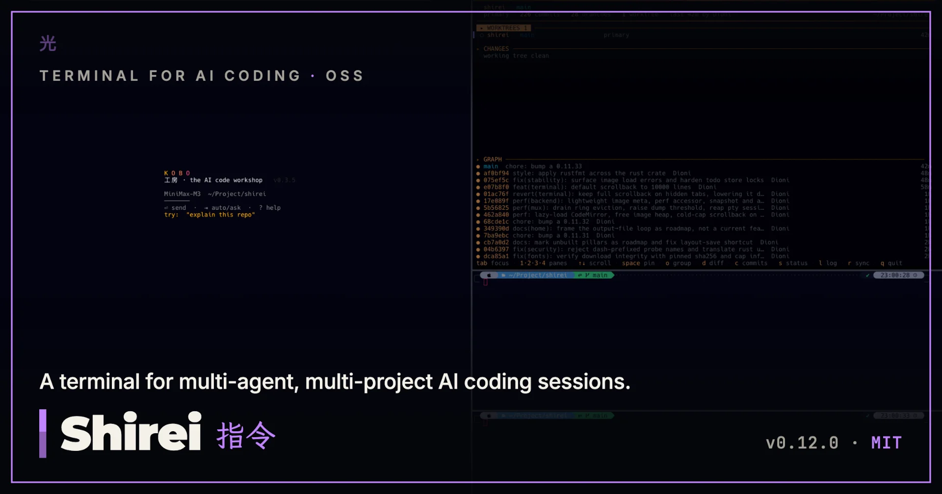 Shirei: the terminal I built to stop losing sight of my agents