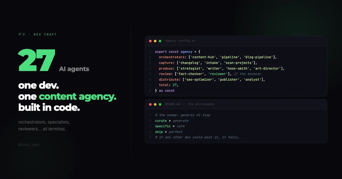 I built an agent content agency